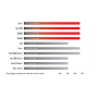 UUKHA BRANCHES HX10 EVO2